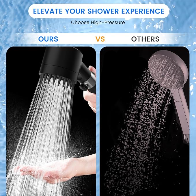 Filtered Shower Head with Handheld, High Pressure 3 Spray Mode Showerhead with - Image 2