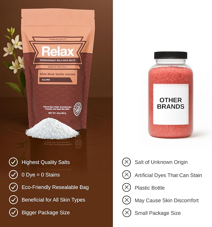 Relax Spa & Bath, Epsom & Dead Sea Salts, Aromatherapy Bath Salts - Image 5