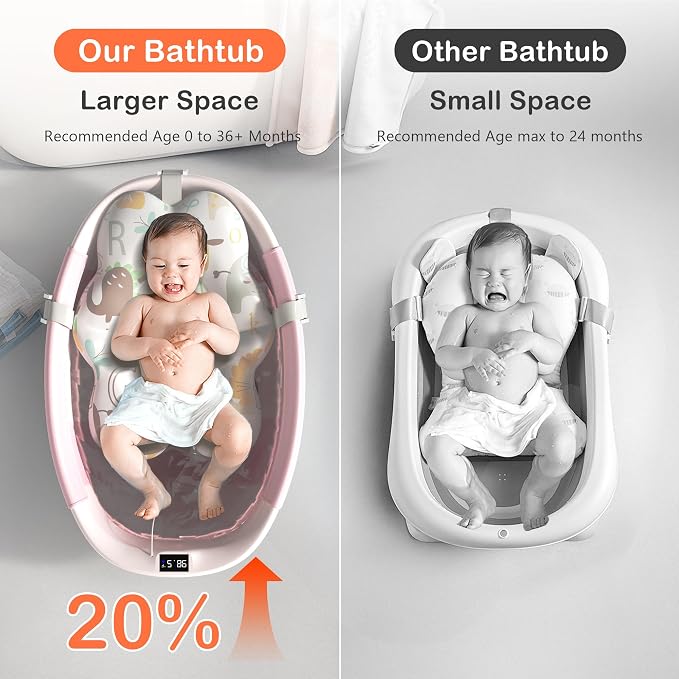 Collapsible Baby Bathtub - Image 2