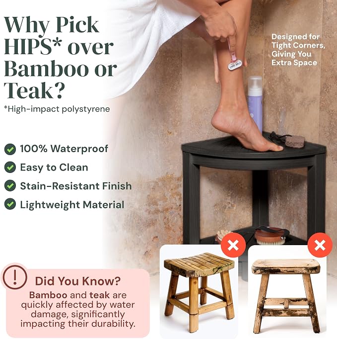 Plastic Corner Shower Stool - Image 5