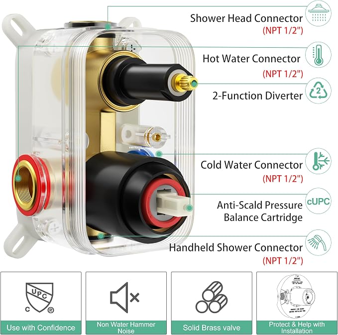 SR SUN RISE Shower Faucet - Image 6
