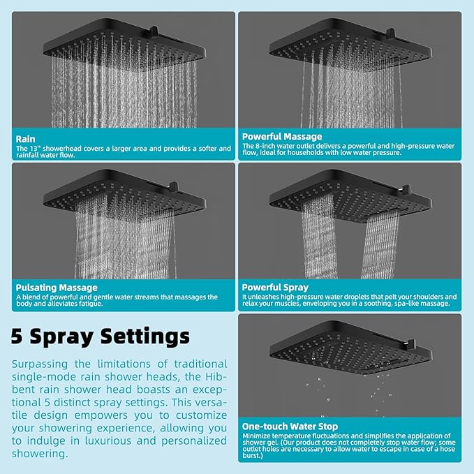Hibbent 5 Spray Modes Shower Head, Large Rainfall Showerhead, High Flow - Image 2