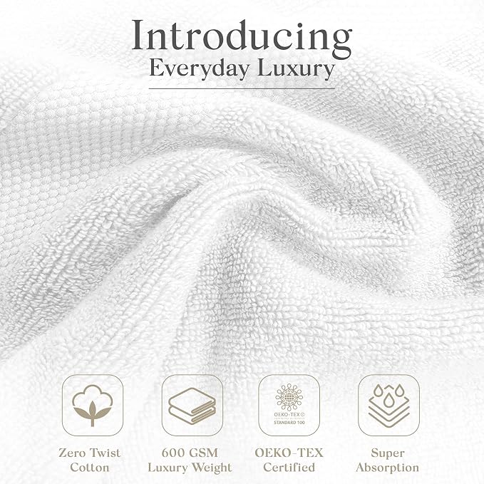 Premium Staple Cotton Bathroom Towel Set - Image 3