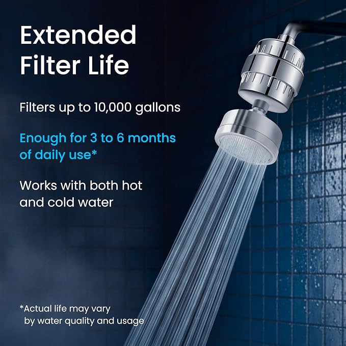 LAIFsolutions Turbo Shower Filter - Image 7