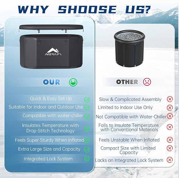 Merapi XL 170 Gal Cold Plunge Tub - Image 4