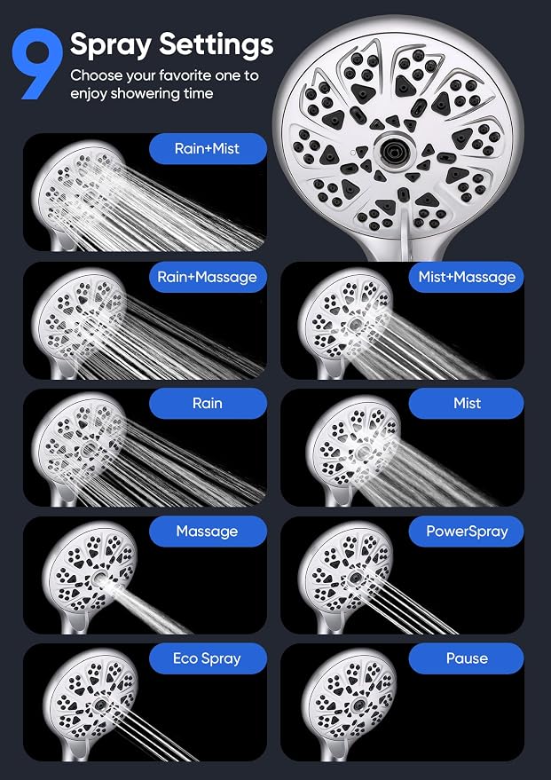 Shower Head with Handheld High Pressure, Rain Shower Head with Fixed Showerhead - Image 3