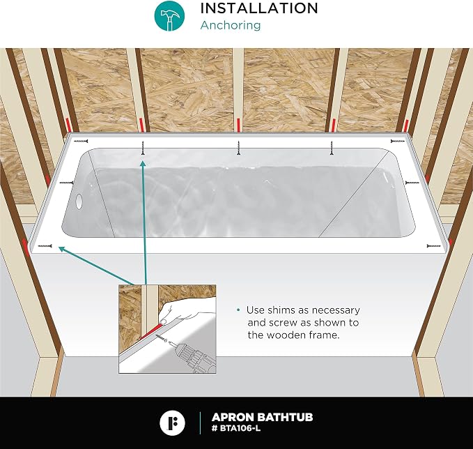 Fine Fixtures Acrylic, Fiberglass Alcove Soaking Bathtub - Image 6