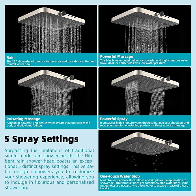 Hibbent 5 Spray Modes Shower Head, Large Rainfall Showerhead, High Flow - Image 2