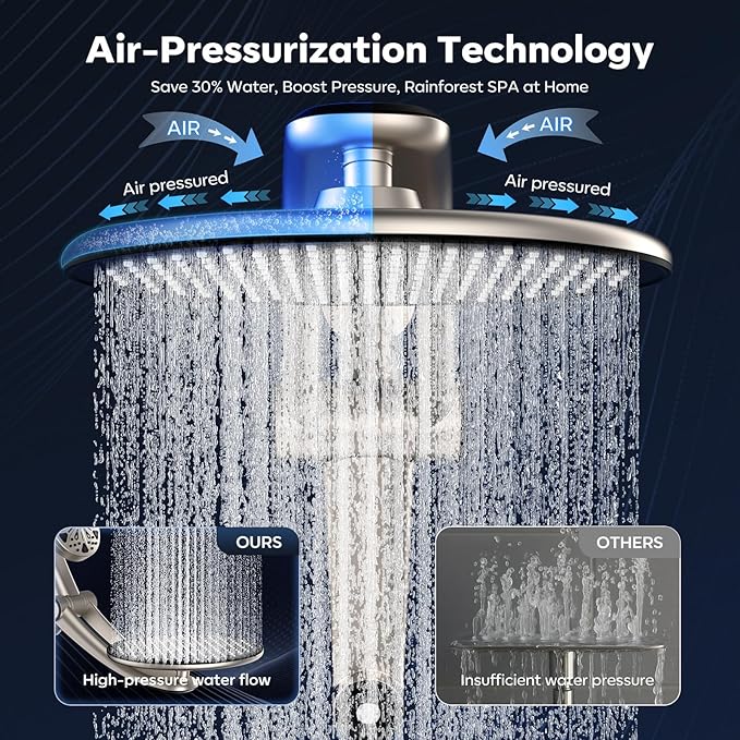 Shower Head with filtered Handheld High Pressure daul Shower Heads with - Image 4
