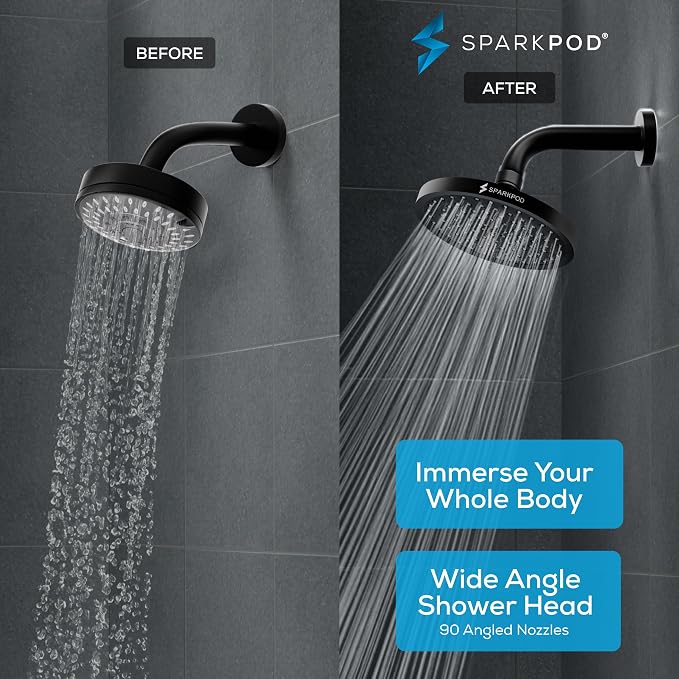 SparkPod Shower Head - Image 2