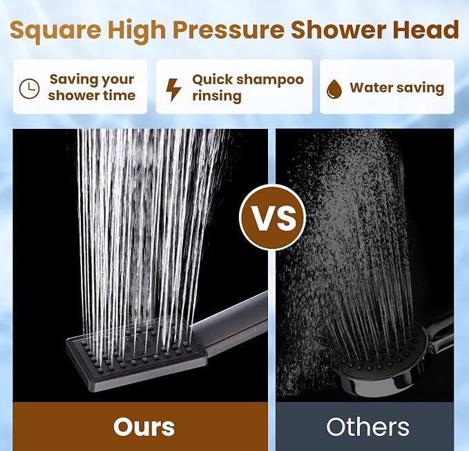 BRIGHT SHOWERS Rain Shower Head - Image 4
