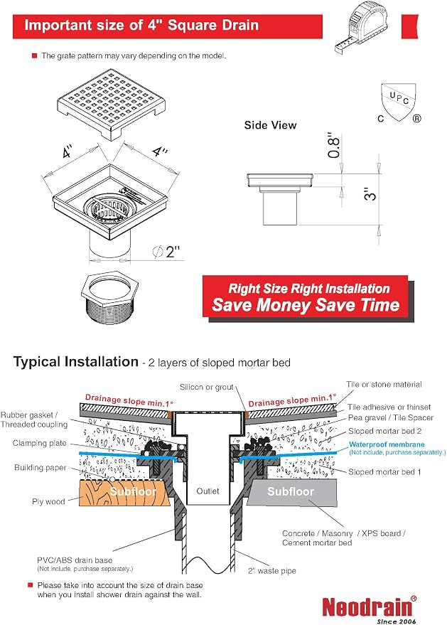 Neodrain 4-Inch Square Shower Drain - Image 9