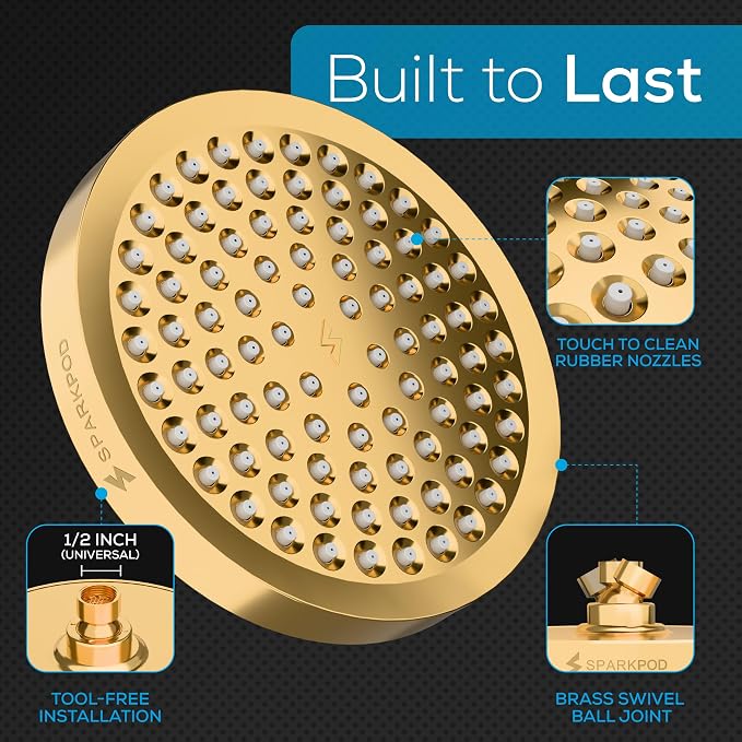 SparkPod Shower Head - Image 5