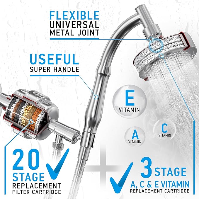 AquaHomeGroup Handheld Shower Head - Image 3