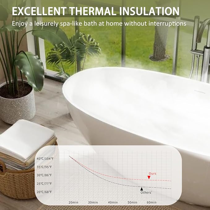 Abruzzo 65" Glossy White Freestanding Solid Surface Bathtub, Luxury Handcrafted - Image 5
