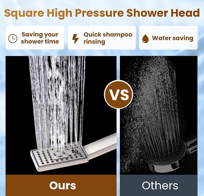 BRIGHT SHOWERS Rain Shower Head - Image 4