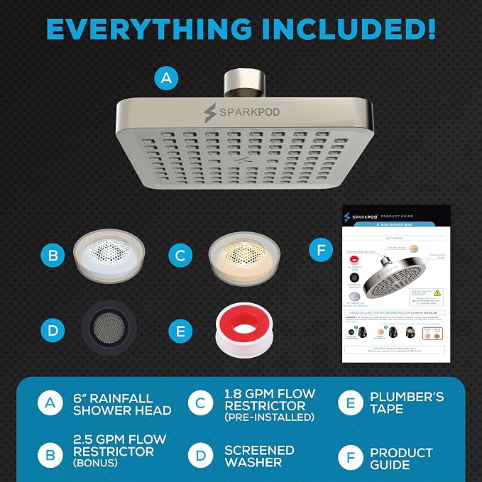 SparkPod Shower Head - Image 9