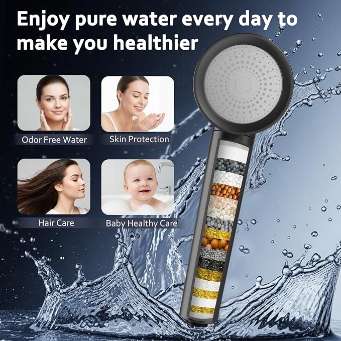 Filtered Shower Head with Handheld, High Pressure Water Flow and Multiple Spray - Image 4
