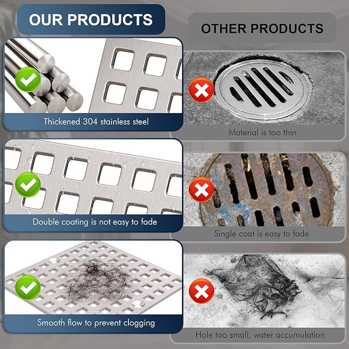 2PC 3-7/8" Brushed Nickel Shower Drain Cover - Image 2