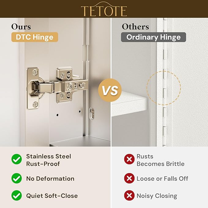 TETOTE 20 x 28 Medicine Cabinet - Image 4