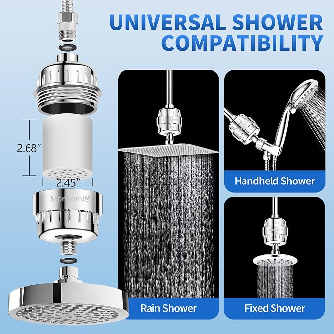Shower Filter Replacement Cartridge Use Real Filtration Media -High Output - Image 3