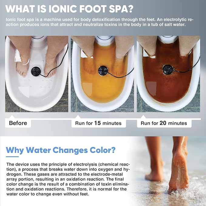 Ionic Foot Bath Detox Machine, Premium Ion Foot Spa - Image 3