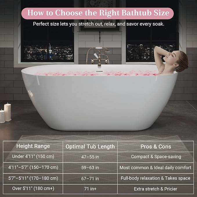 ABRUZZO 55" Acrylic Freestanding Bathtub - Image 5