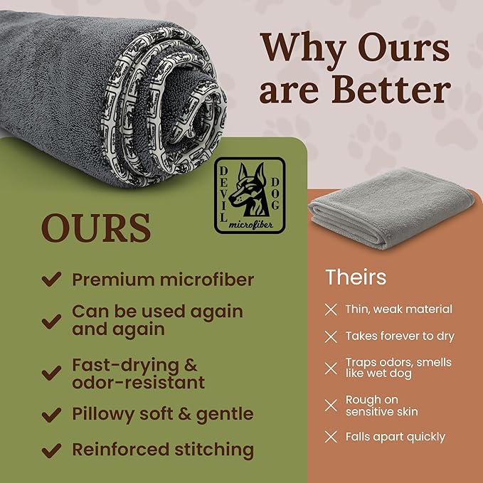 Premium Drying Towel – Small 16" x 24" Super Absorbent Microfiber Dog Bath - Image 2