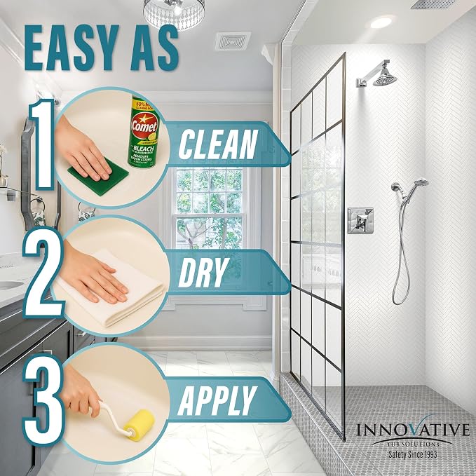 Tub Guard Anti Slip - Image 2