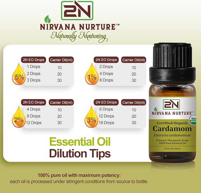 Cardamom Essential Oil USDA Certified Organic, 100% Pure Natural Premium Grade - Image 5