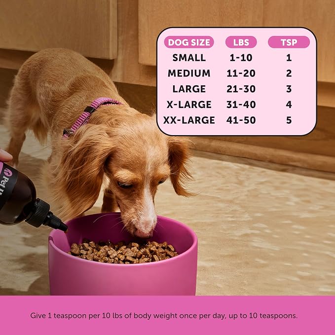 Dog Multivitamin Supplement - Image 5