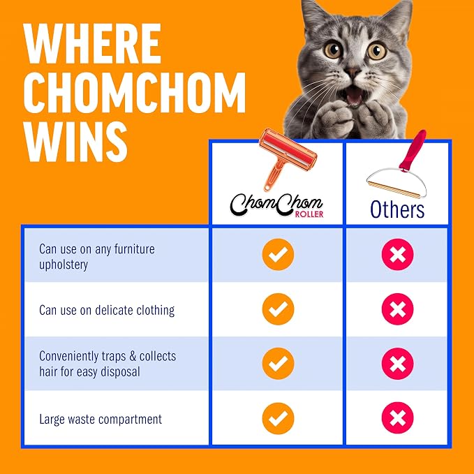 ChomChom Roller Pet Hair Remover – Original Size Reusable Lint Roller - Image 7