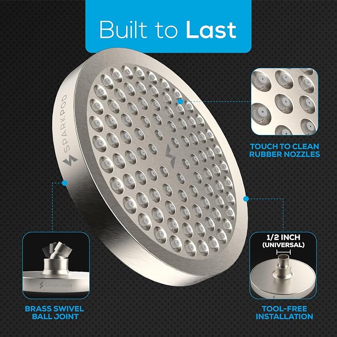 SparkPod Shower Head - Image 5