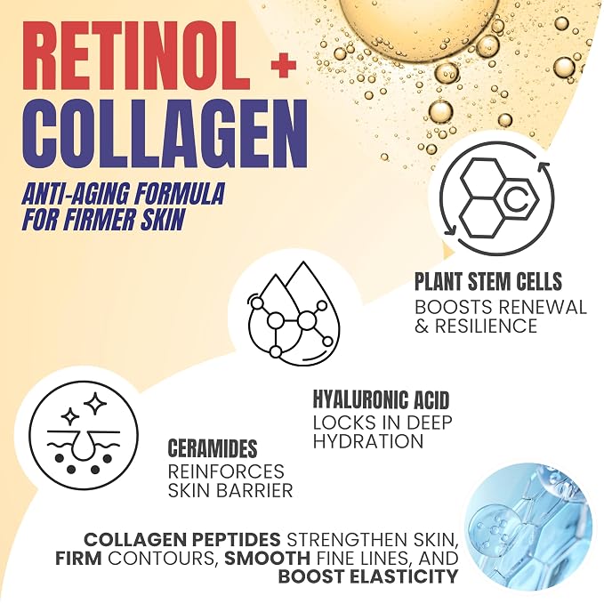 Alozera Skin Firming Retinol Collagen Body Lotion - Image 3