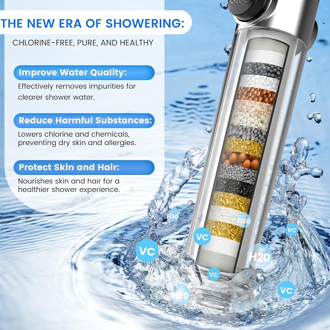 Filtered Shower Head with Handheld, High Pressure 3 Spray Mode Showerhead with - Image 3