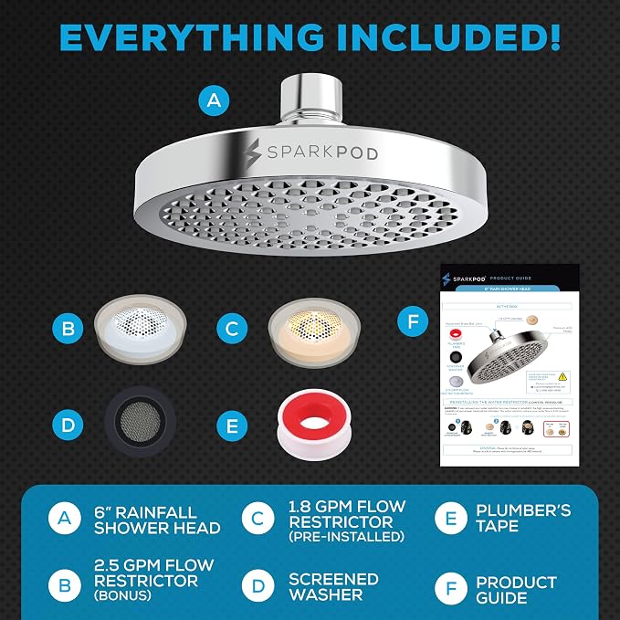 SparkPod Shower Head - Image 8