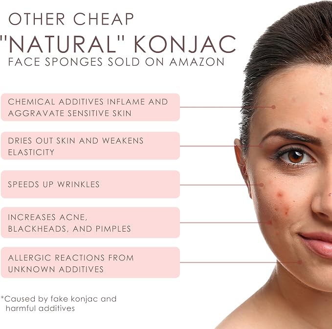 Konjac Exfoliating Face Sponge for Cleansing & Facials | Microplastic Free 100% - Image 2