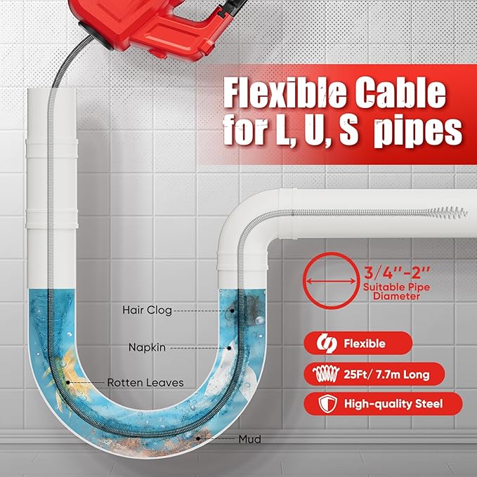 SHALL 20V Cordless Drain Auger - Image 3