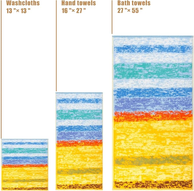SEMAXE 18-Pack Bath Towel Set Include 6 Bath Towels, 6 Hand Towels, 6 Wash - Image 3