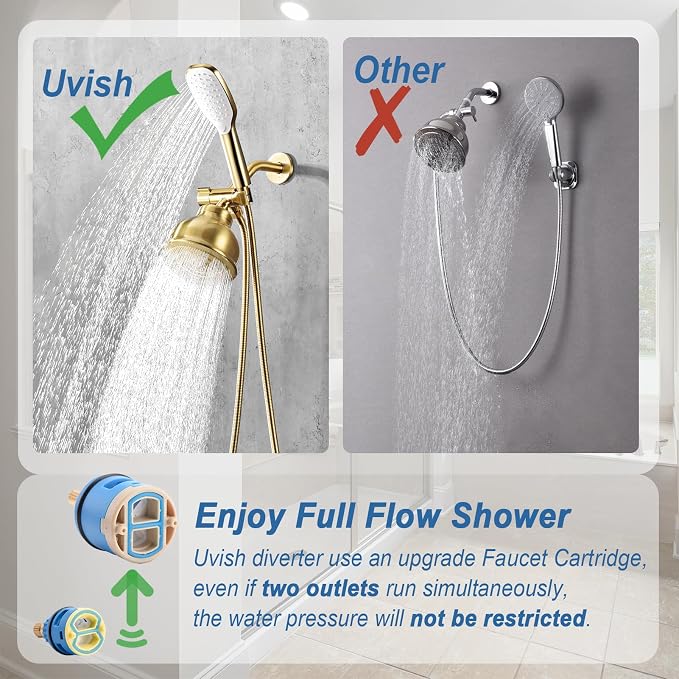 3 Way Shower Diverter Valve - Image 3