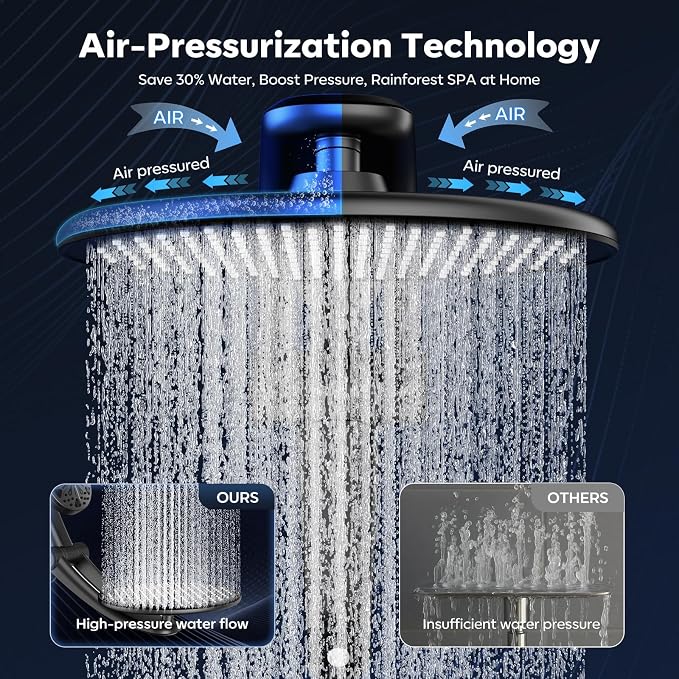 Shower Head with filtered Handheld High Pressure daul Shower Heads with - Image 4