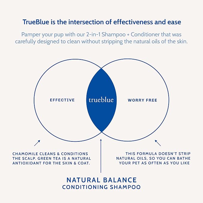 TrueBlue Natural Balance Conditioning Dog Shampoo - Image 6
