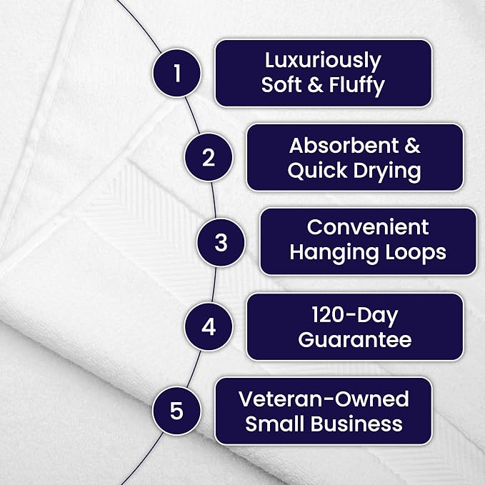 Ultra Soft & Plush Viscose from Bamboo Bath Towels - Image 6