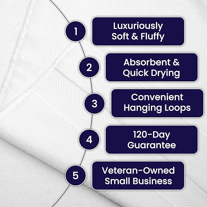 Ultra Soft & Plush Viscose from Bamboo Bath Sheets - Image 6