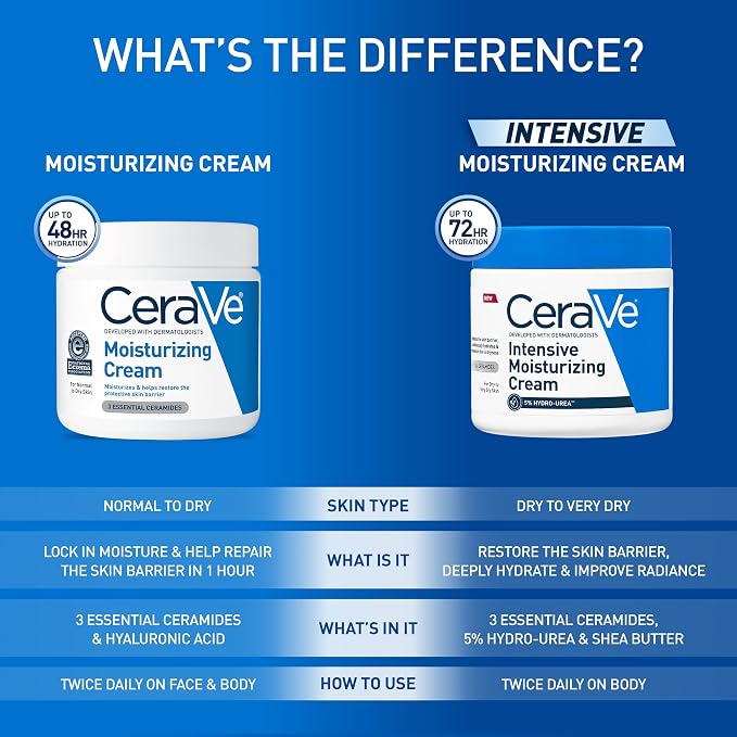 CeraVe Moisturizing Cream, Body and Face Moisturizer - Image 10