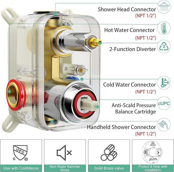 SR SUN RISE Shower Faucet - Image 6