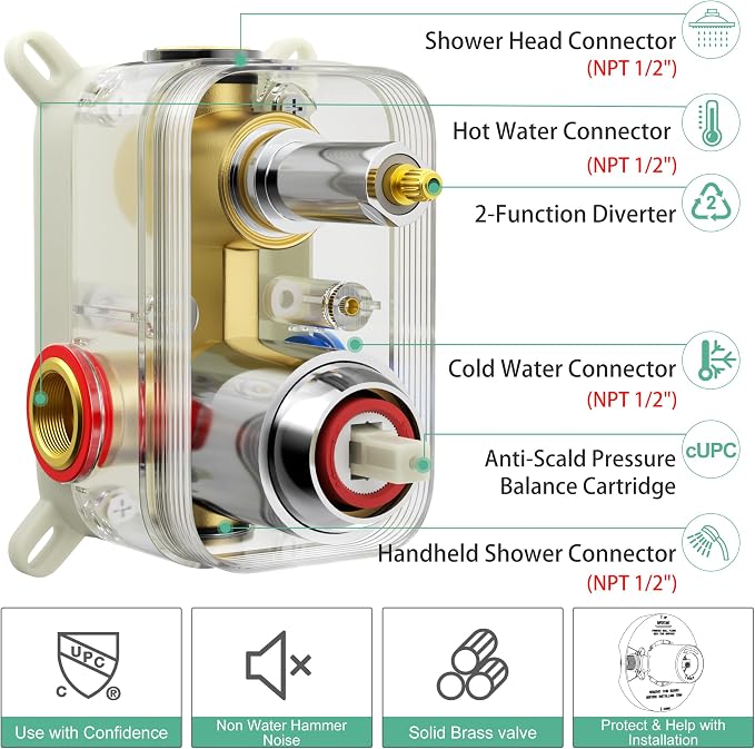 SR SUN RISE Shower Faucet - Image 6