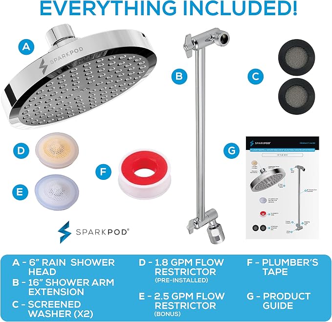 SparkPod Round Rain Shower Head - Image 7