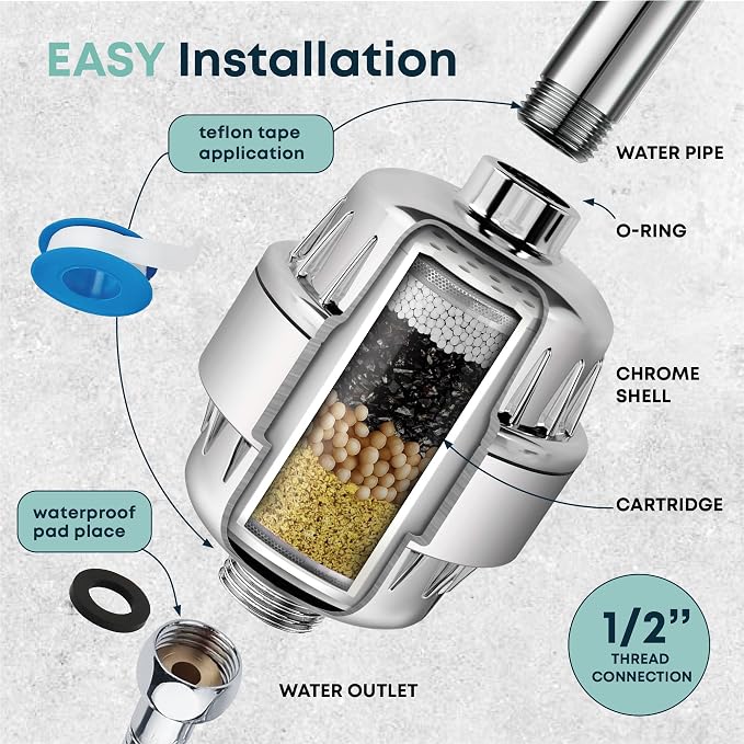AquaHomeGroup Shower Filter for Chlorine-Free Water – Removes Impurities & - Image 6