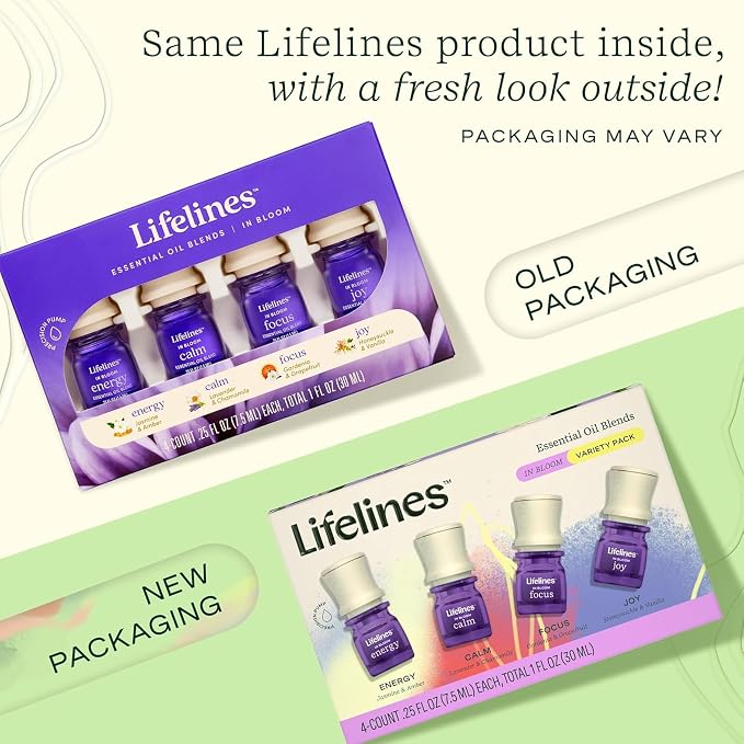 Lifelines Essential Oil Blends - Image 8